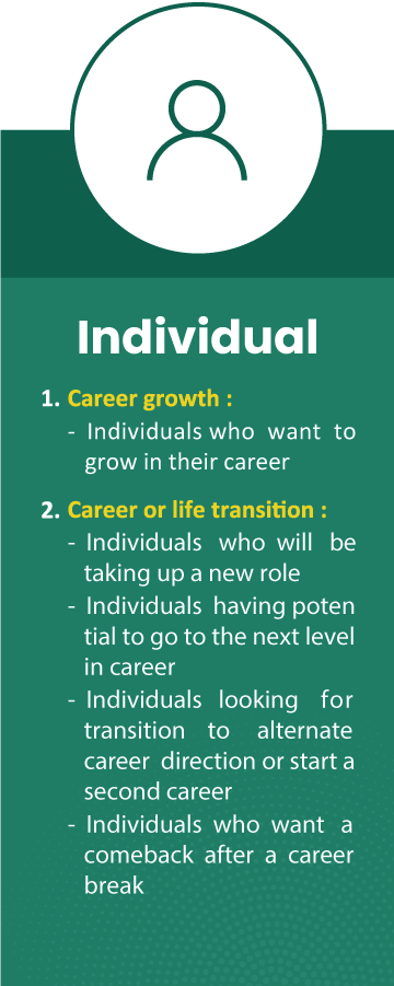 Leadership and Executive Coaching (LEC) Program