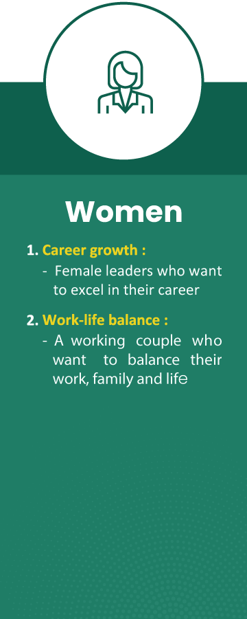 Leadership and Executive Coaching (LEC) Program